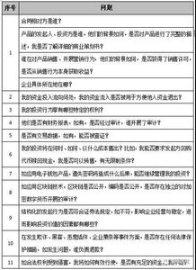 加密货币和首次代币发行,首次代币发行（I