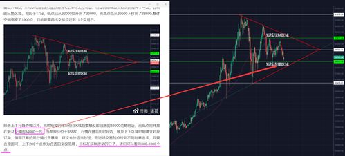 加密货币的核心法则,核心法则揭秘之旅
