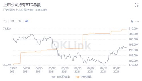 加密货币合法是趋势么,全球趋势与未来展望