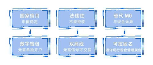 加密货币第三方支付,第三方平台引领未来交