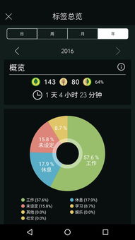 forest对安卓系统要求,详尽系统要求解析