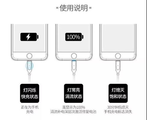 安卓系统输出开关量,安卓系统开关量输出技