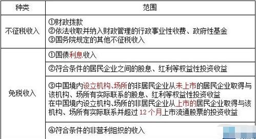 泡泡大作战游戏手机游戏 