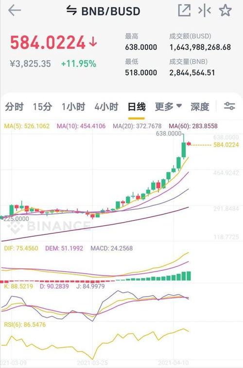 加密货币合规走势,监管趋势与合规策略解析