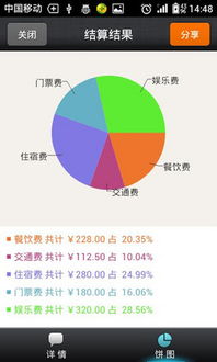 安卓9系统 aa账本,智能财务管理新体验