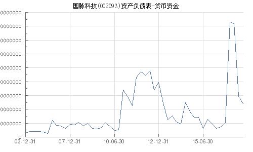 加密货币概念股国脉科技,解码加密货币概念