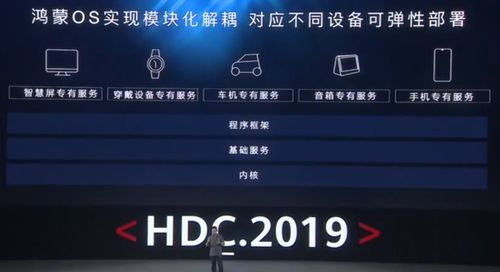 华为优先使用安卓系统,打造自主生态新篇章