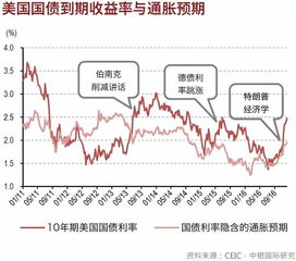 加密货币持仓中银国际,布局未来数字货币市
