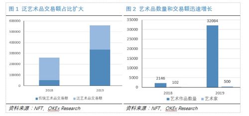 加密货币二级市场套利,策略、风险与机遇并