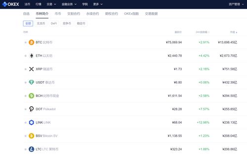 加密货币行情与股市同步,实时行情同步解析