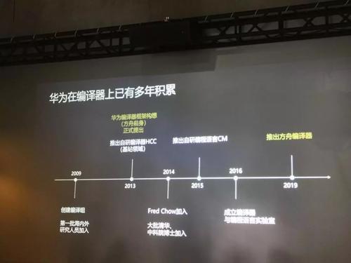 怎么编译安卓手机系统,从零开始打造个性化