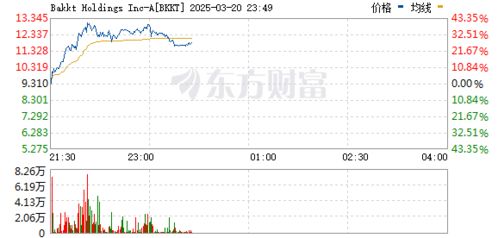 加密货币公司美国股票,揭秘加密货币行业的
