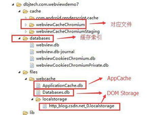 安卓系统webview84,功能升级与性