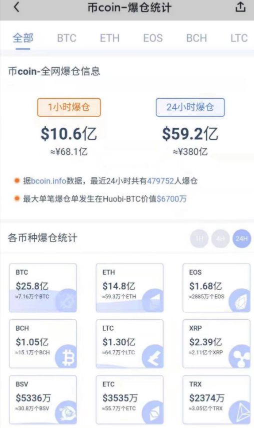 加密货币被平台冻结,解析加密资产安全与监