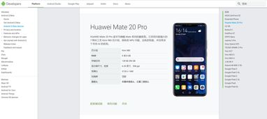 华为目前与安卓系统,引领未来科技浪潮