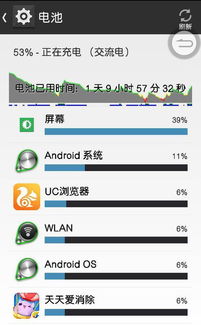 华为系统安卓耗电高,深度剖析高耗电原因及