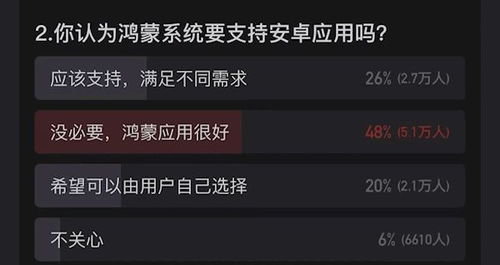 鸿蒙兼容安卓系统吗,开启跨平台新篇章