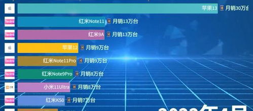 手机京东自营安卓系统,安卓系统下的品质与