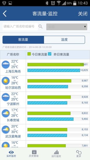 万达安卓系统,引领智能生活新潮流