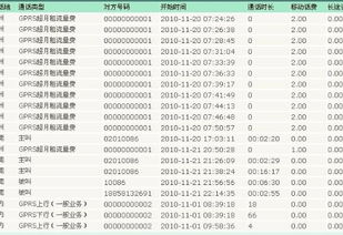 多普达属于安卓系统吗,安卓系统的先驱与演变