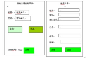 登录注册系统安卓源码,架构设计与核心实现