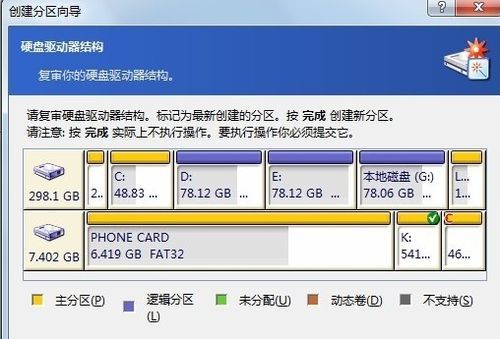 安卓系统分区大全,深度解析系统架构与分区