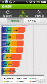 866是安卓系统吗,它究竟是不是安卓系统