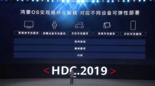 安卓电视升级鸿蒙系统,开启智能新篇章