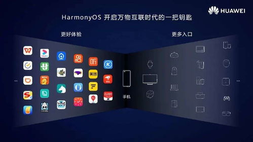 鸿蒙系统安卓还是ios,打造全新智能生态