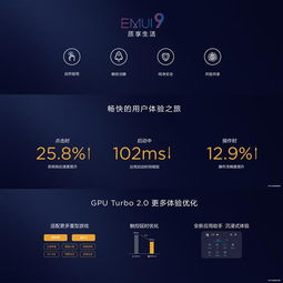 华为安卓系统emui9.0,引领安卓系统