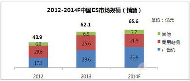 安卓系统如何调视频比例,Android系