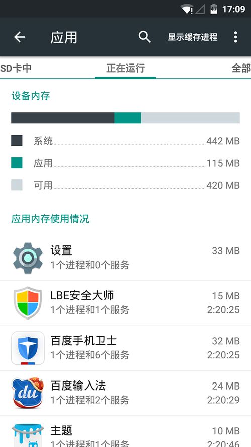 安卓系统使用内存够用吗,内存使用是否足够