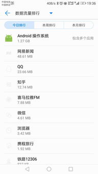 安卓系统补丁1g,深度解析安全升级与性能