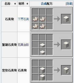 顽石英雄 