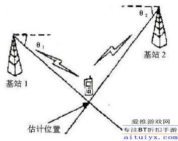 关闭安卓系统追踪软件功能,守护您的隐私安