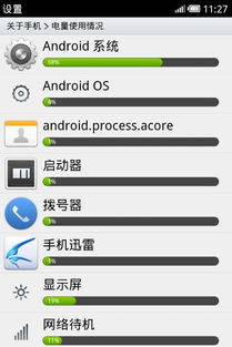 提示安卓系统用电高,深度剖析原因及优化策