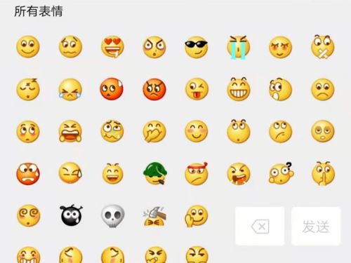 安卓系统微信表情文字,解锁安卓系统下的趣
