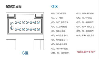导航运放版安卓系统,引领智能导航新体验