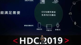 华为鸿蒙系统是安卓的,从安卓衍生而来的创