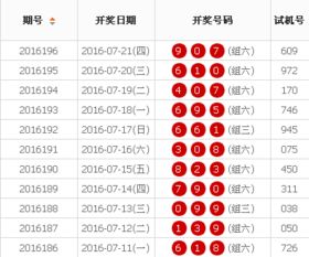 双色球开奖结果安卓系统,幸运号码大放异彩