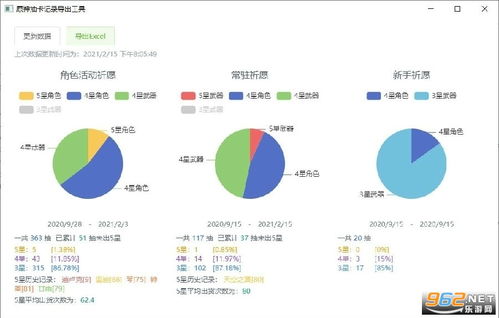 安卓系统食物p图,打造诱人食物图片的神奇