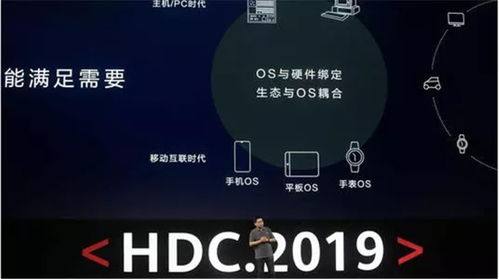 鸿蒙系统与安卓手机互联,共创智能生态新篇