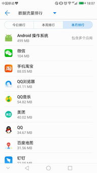 苹果系统比安卓耗流量,苹果系统为何比安卓