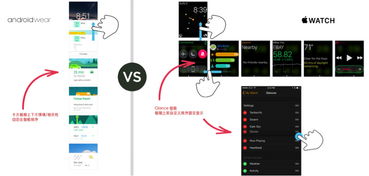 安卓手表装苹果系统